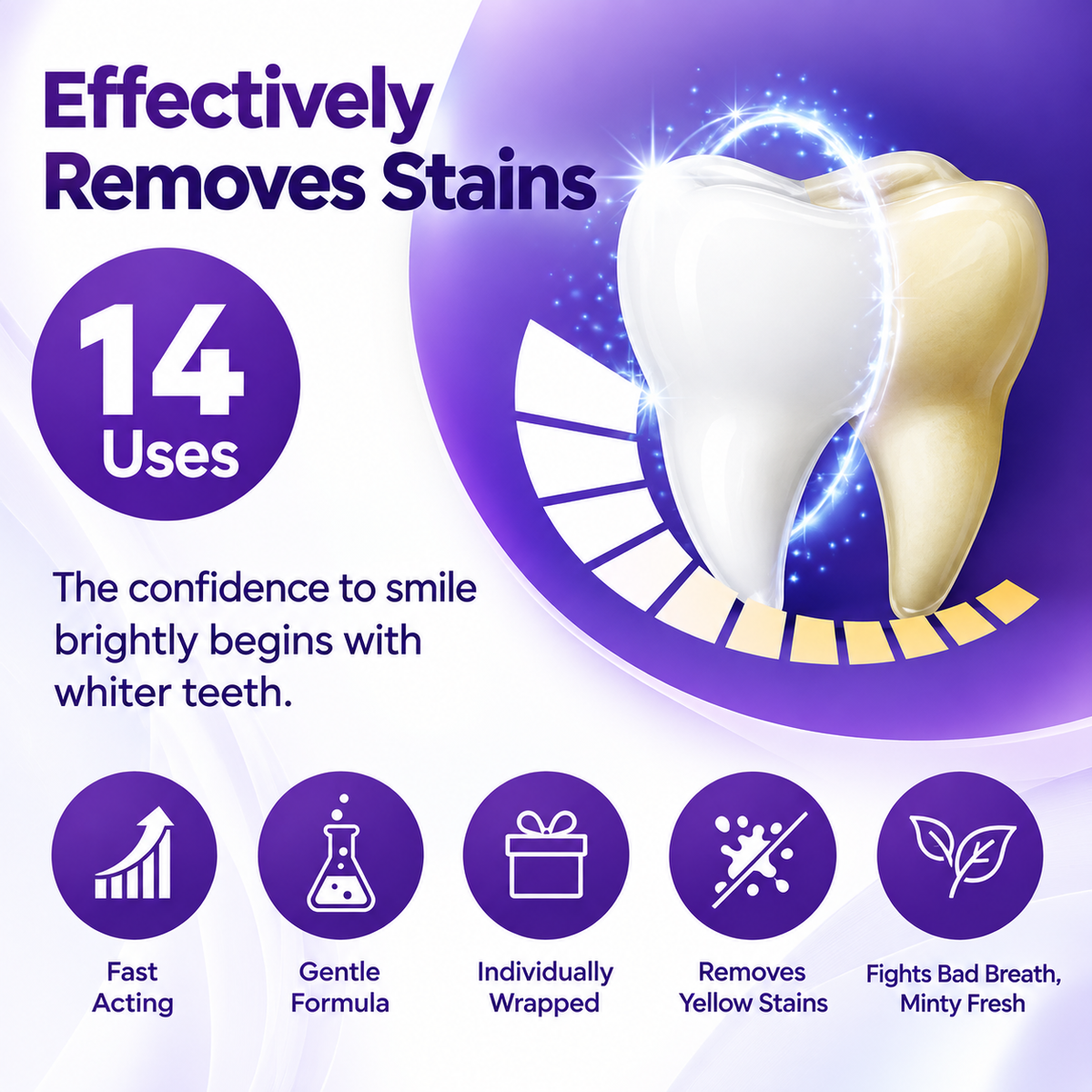 Sensitive Purple Whitening Strips